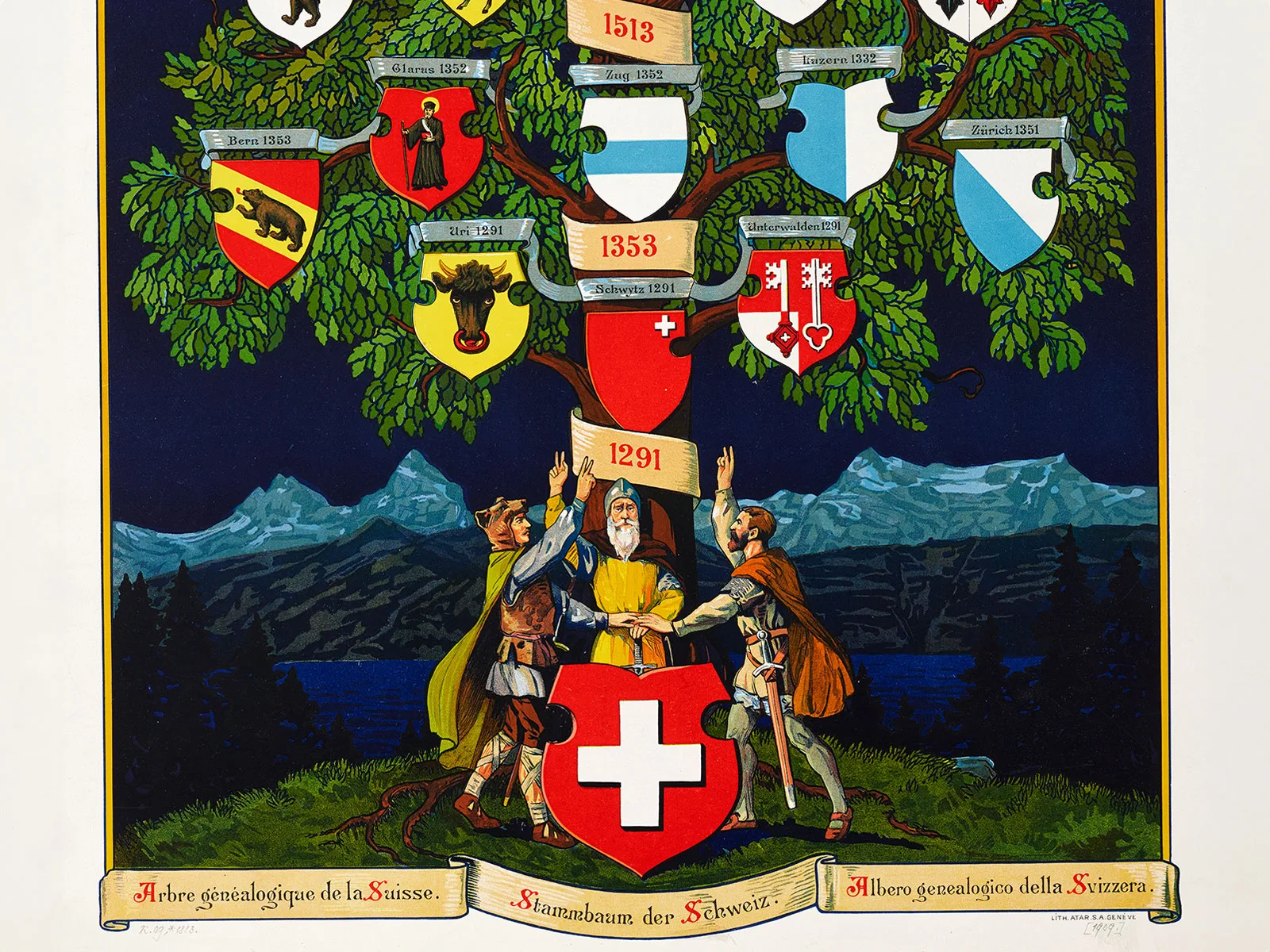 stammbaum-der-schweiz-ausschnitt.webp